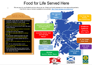 FFLSH Provenance Map