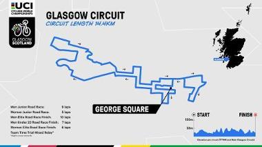 Cycling_Championships_2023_-_Glasgow_Circuit
