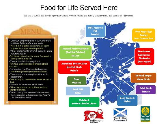 Food for Life Provenance Map 